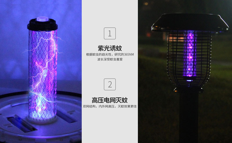 戶外LED滅蚊燈哪種好？尚科SX-12