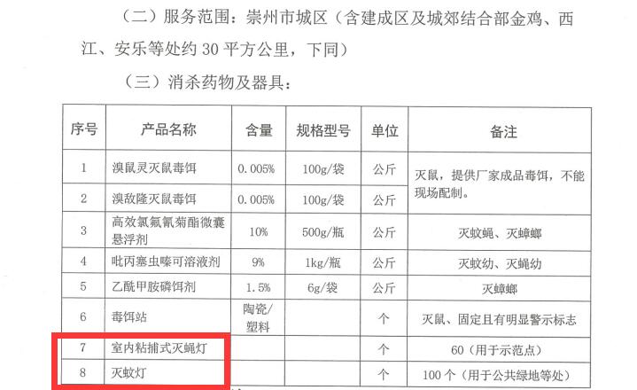 消殺服務招標要求使用戶外滅蚊燈 消殺服務招標要求使用戶外滅蚊燈